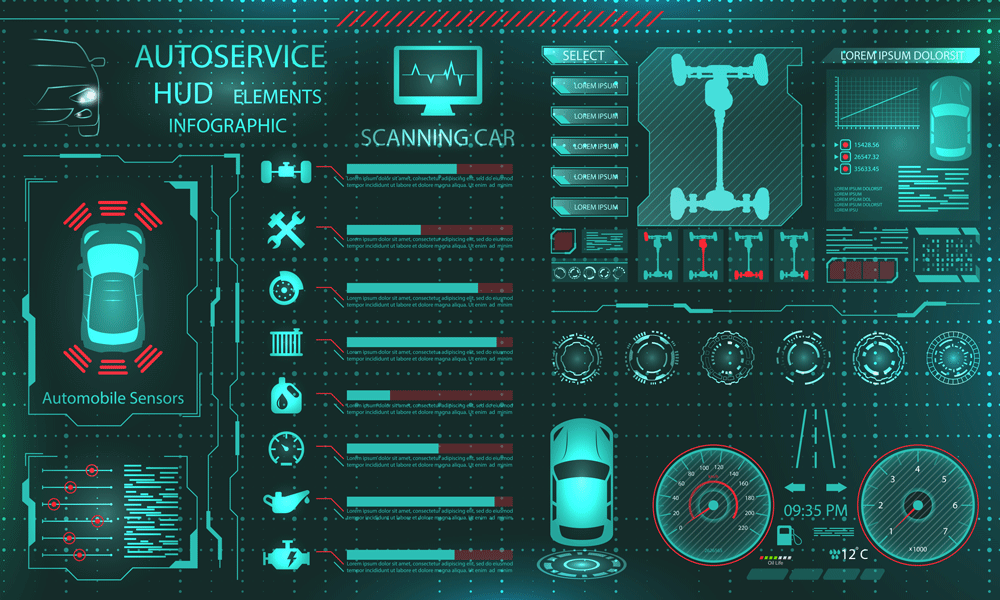 Monitoring and Controls