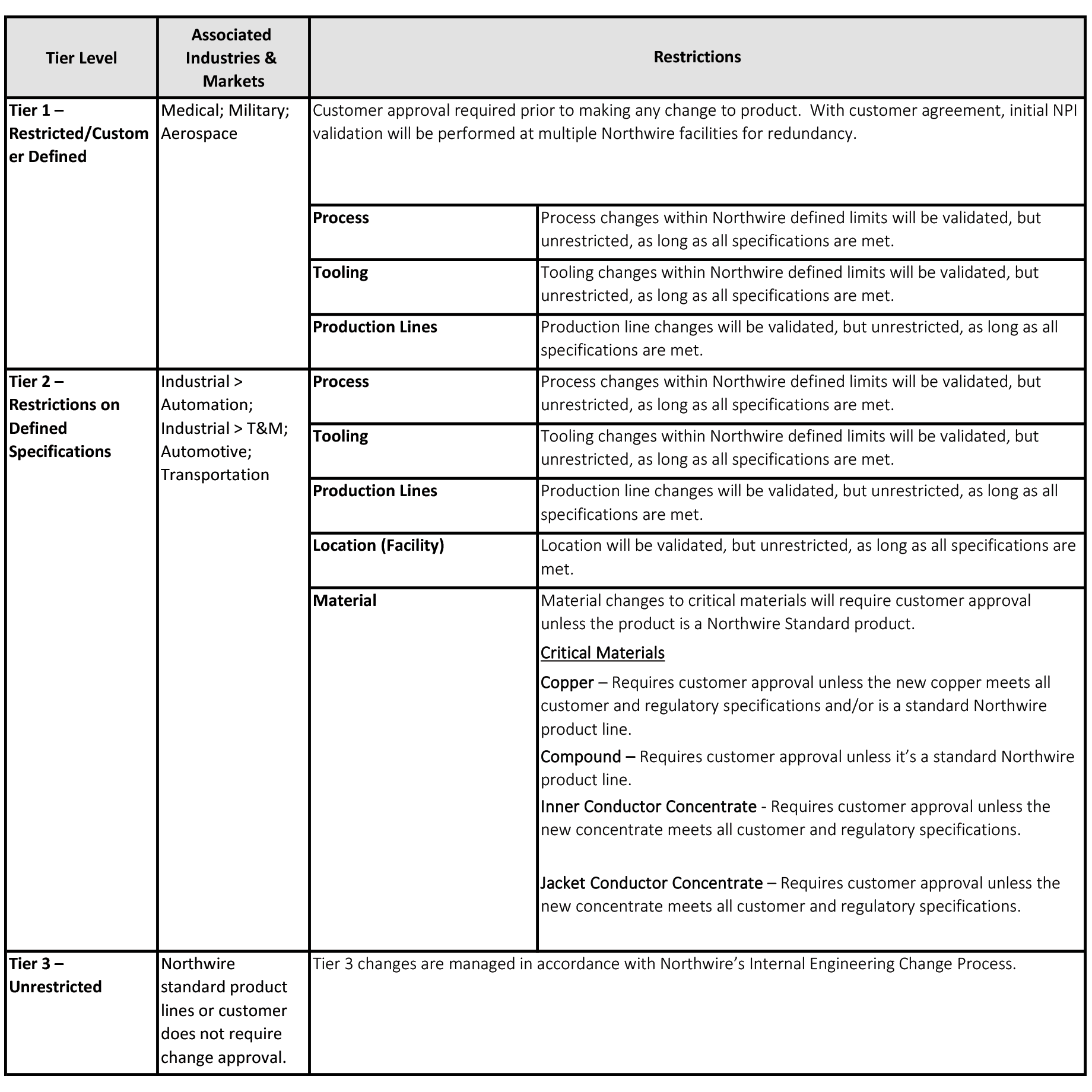 terms-and-conditions_04.02.26
