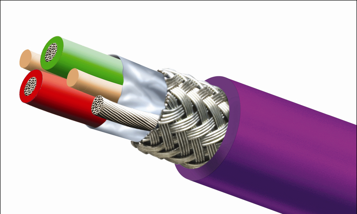 Profibus datacell field cable
